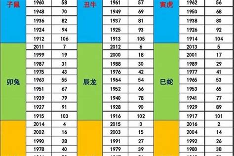 1998五行|1998年五行属什么？1998年出生是什么命？